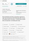 Musculoskeletal and Body Composition Response to High-Dose Testosterone with Finasteride After Chronic Incomplete Spinal Cord Injury: A Randomized, Double-Blind, and Placebo-Controlled Pilot Study