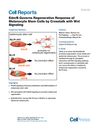 EdnrB Governs Regenerative Response of Melanocyte Stem Cells by Crosstalk with Wnt Signaling