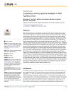 Cutaneous transcriptome analysis in NIH hairless mice