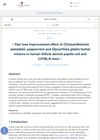 Hair Loss Improvement Effect of Chrysanthemum Zawadskii, Peppermint, and Glycyrrhiza Glabra Herbal Mixture in Human Follicle Dermal Papilla Cells and C57BL/6 Mice