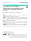 Impact of a health alert and its implementation on flutamide prescriptions for women: an interrupted time series analysis