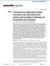 Temperature-Dependent Phase Transition Microemulsions for Enhanced Transdermal Delivery of Finasteride and Silodosin