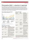 Drug Pipeline Q2 2022: A Downturn in Approvals