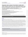 Integrated safety analysis of baricitinib in adults with severe alopecia areata from two randomized clinical trials