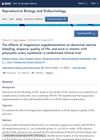 The effects of magnesium supplementation on abnormal uterine bleeding, alopecia, quality of life, and acne in women with polycystic ovary syndrome: a randomized clinical trial