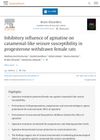 Inhibitory influence of agmatine on catamenial-like seizure susceptibility in progesterone withdrawn female rats
