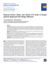Reduced Ferritin, Folate and Vitamin B12 Levels in Female Patients Diagnosed With Telogen Effluvium