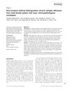 Non-invasive method distinguishes chronic telogen effluvium from mild female pattern hair loss: clinicopathological correlation