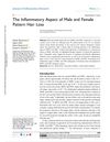 The Inflammatory Aspect of Male and Female Pattern Hair Loss