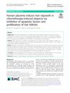 Human placenta induces hair regrowth in chemotherapy-induced alopecia via inhibition of apoptotic factors and proliferation of hair follicles