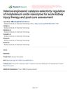 Valence-engineered catalysis-selectivity regulation of molybdenum oxide nanozyme for acute kidney injury therapy and post-cure assessment