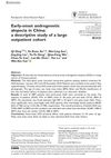Early-onset androgenetic alopecia in China: a descriptive study of a large outpatient cohort