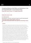 Comparing Adherence, Side Effects, And Satisfaction In Oral And Topical Minoxidil: A Cross-Sectional Study