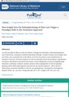 New Insight Into the Pathophysiology of Hair Loss Trigger a Paradigm Shift in the Treatment Approach