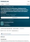 Incidence Rates of Infections, Malignancies, Thromboembolism, and Cardiovascular Events in an Alopecia Areata Cohort from a US Claims Database