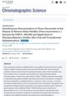 Simultaneous Determination of Three Flavonoids in Rat Plasma of Masson Pinus Needles (Pinus Massoniana L.) Extracts by UHPLC-MS/MS and Application to Pharmacokinetics Studies After Oral and Transdermal Administration