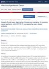 Impact of androgen deprivation therapy on mortality of prostate cancer patients with COVID-19: a propensity score-based analysis