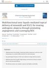 Multifunctional ionic liquids-mediated topical delivery of minoxidil and EGCG for treating androgenic alopecia through promoting angiogenesis and scavenging ROS