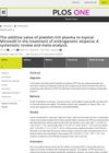 The Additive Value of Platelet-Rich Plasma to Topical Minoxidil in the Treatment of Androgenetic Alopecia: A Systematic Review and Meta-Analysis