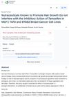 Nutraceuticals Known to Promote Hair Growth Do not Interfere with the Inhibitory Action of Tamoxifen in MCF7, T47D and BT483 Breast Cancer Cell Lines
