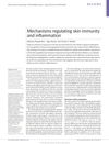 Mechanisms regulating skin immunity and inflammation