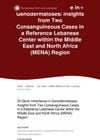 Di-Genic Inheritance in Genodermatoses: Insights from Two Consanguineous Cases in a Reference Lebanese Center Within the Middle East and North Africa Region