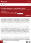 923 Molecular phenotyping of lichen planopilaris revealed dysregulation of cholesterol/fatty acid metabolism, fibrosis and mast cell pathways