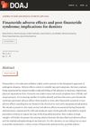 Finasteride Adverse Effects and Post-Finasteride Syndrome: Implications for Dentists