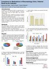 Compliance to Medications in Rheumatology Clinic: The Patient Recall as an Indicator