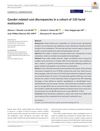 Gender‐related cost discrepancies in a cohort of 110 facial moisturizers