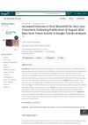 Increased Interest in Oral Minoxidil for Hair Loss Treatment Following Publication of August 2022 New York Times Article: A Google Trends Analysis